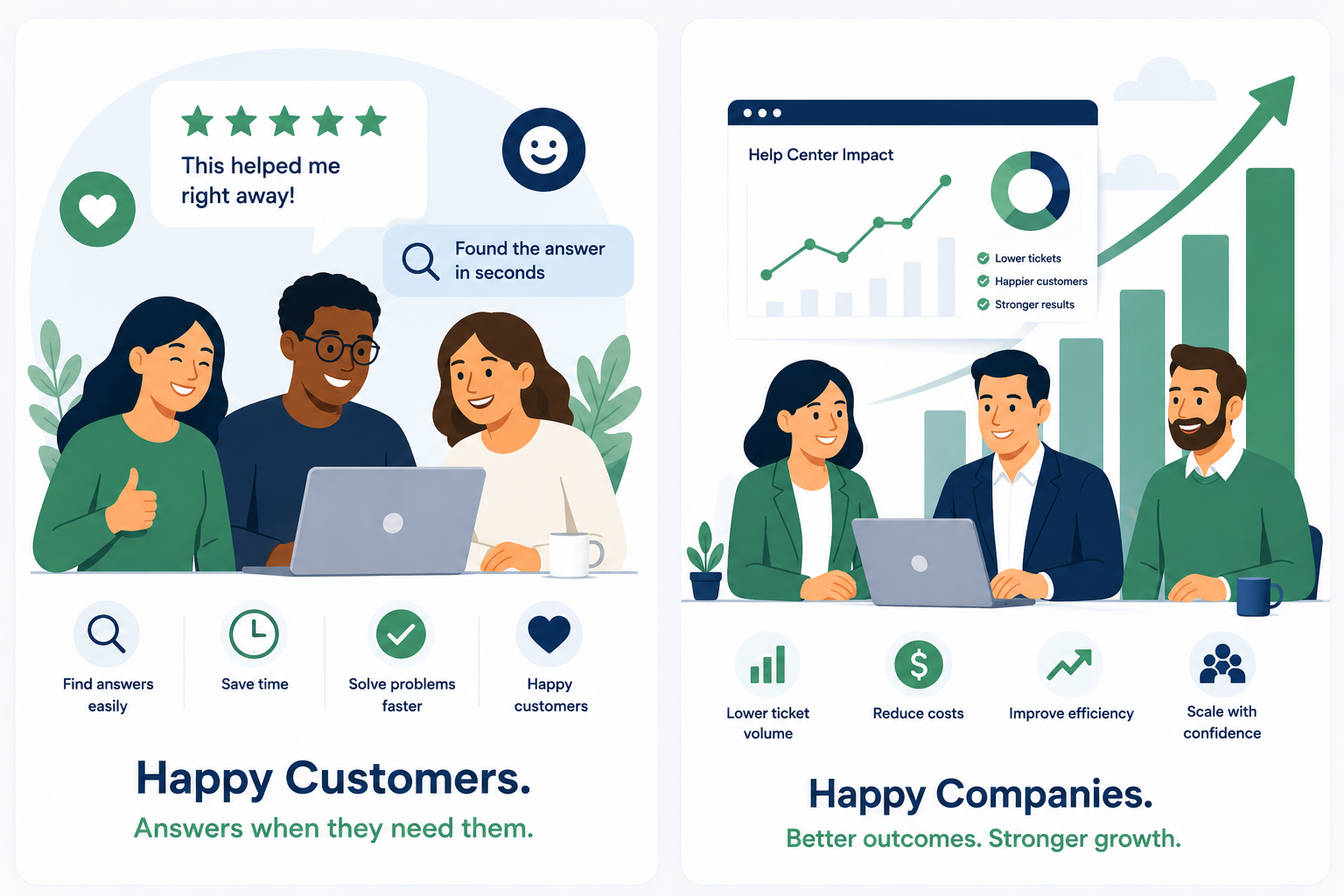 2. Happy Customers - Happy Companies v2.png