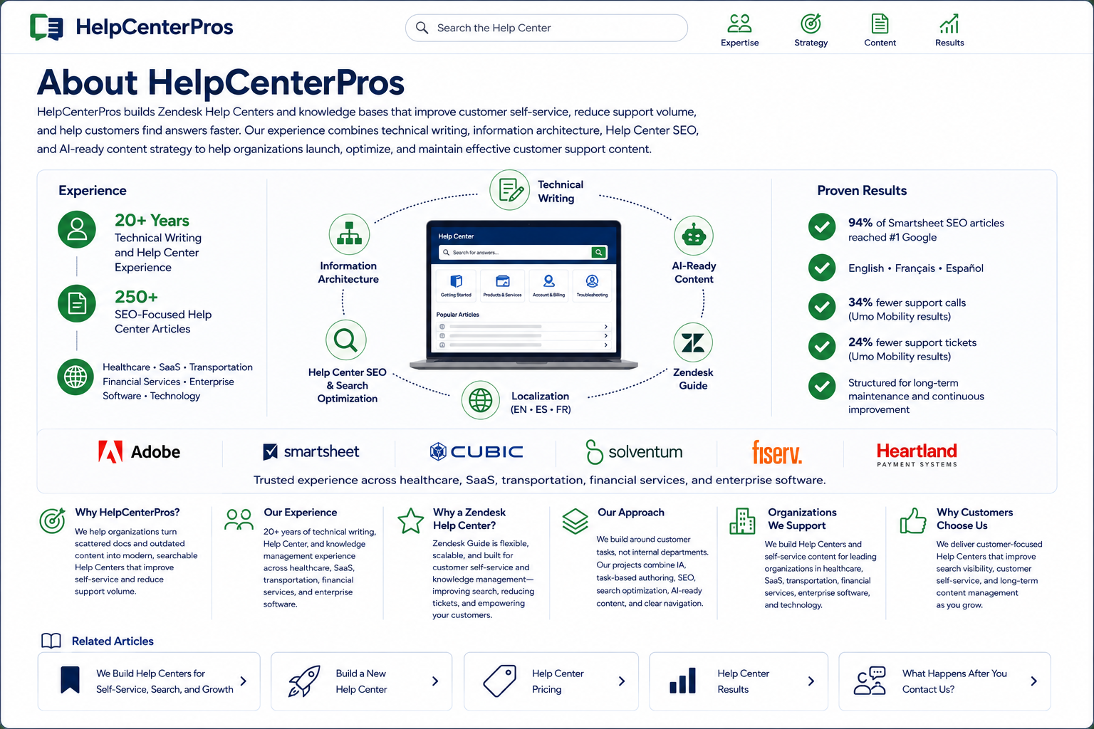 About HelpCenterPros.png